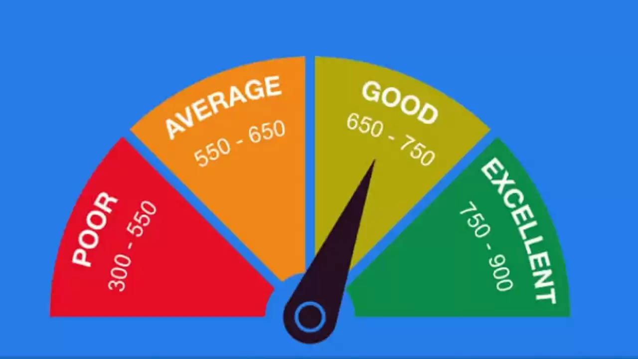 कम CIBIL Score? घबराइए नहीं, ये रहा लोन पाने का आसान तरीका!