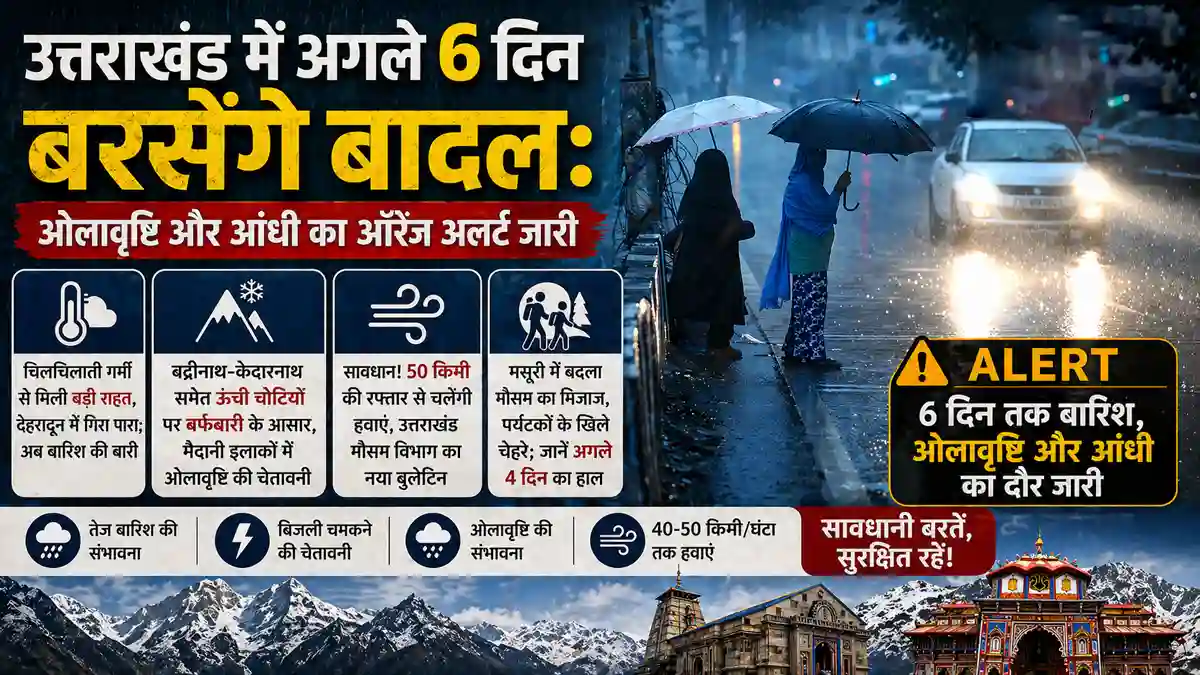 Uttarakhand Weather Update : उत्तराखंड में अगले 6 दिन बरसेंगे बादल, ओलावृष्टि और आंधी का ऑरेंज अलर्ट हुआ जारी